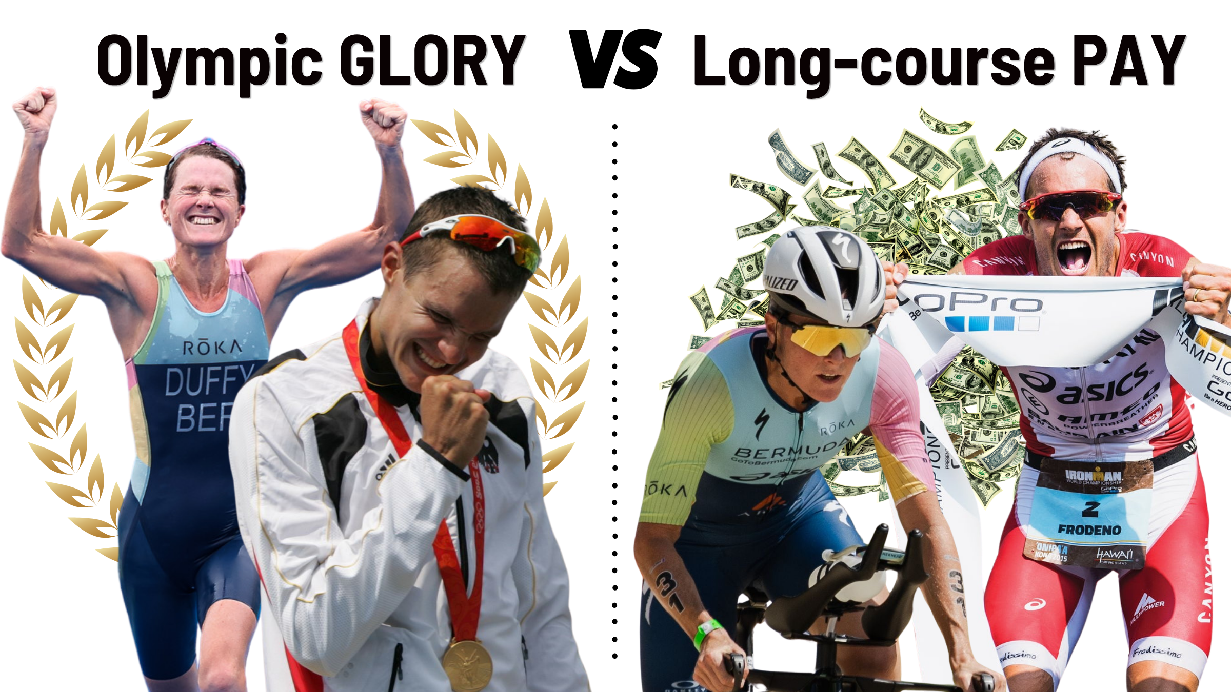 Jan Frodeno and Flora Duffy on Olympic Gold vs. Ironman Paydays