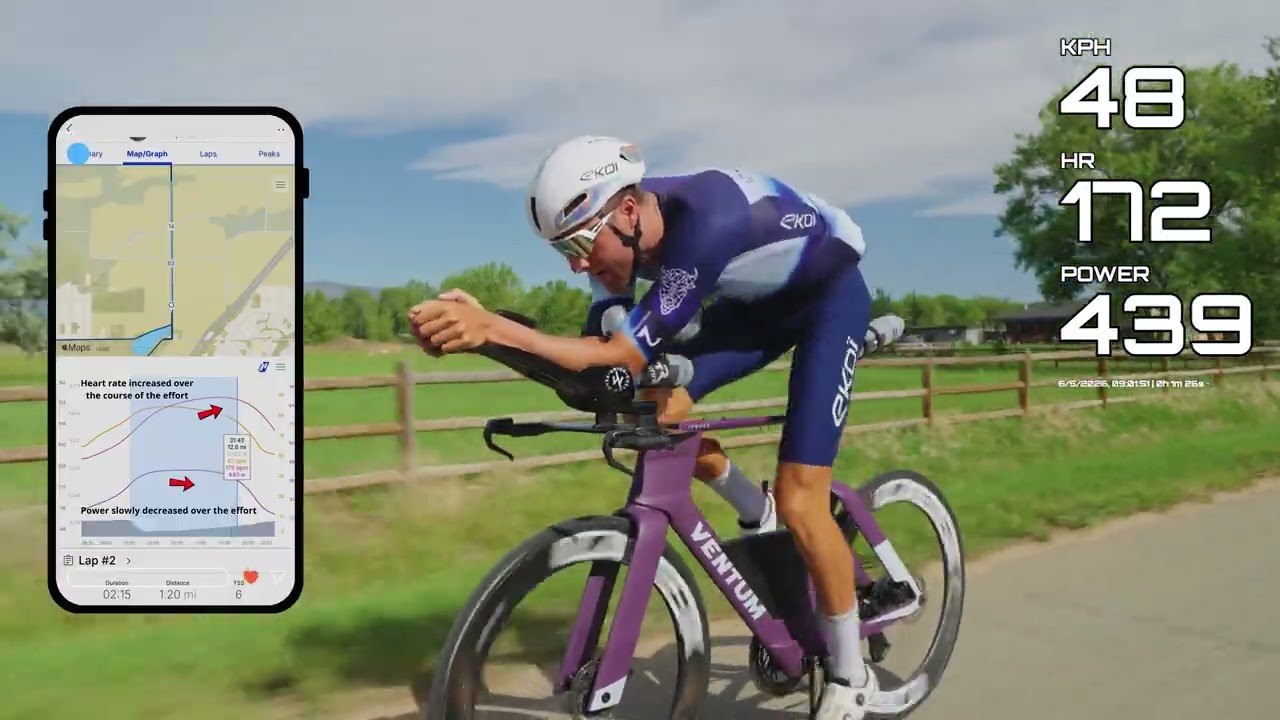 Chasing a Boulder KOM- Vo2 straight